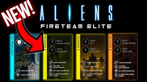 New Game Modes Features And Classes Future Content Roadmap Aliens