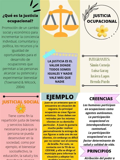 Justicia Ocupacional Triptico Pdf Justicia Crimen Y Violencia