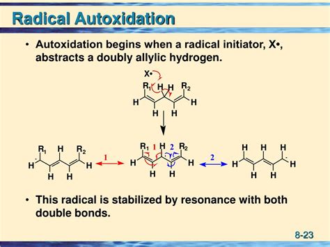 PPT - Radical Chain Mechanism PowerPoint Presentation - ID:434221