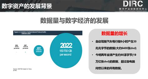 董小英：首席数据官在企业数字化转型中将发挥更重要作用 锦囊专家官网 数字经济智库平台