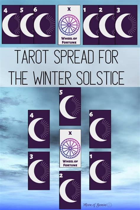 Winter Solstice Tarot Spread 2020 • Moon Of Gemini