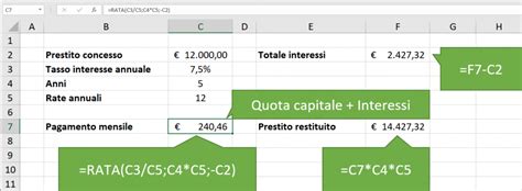 Calcolo Rata Mutuo Excel Funzione RATA Excel Excel Per Tutti