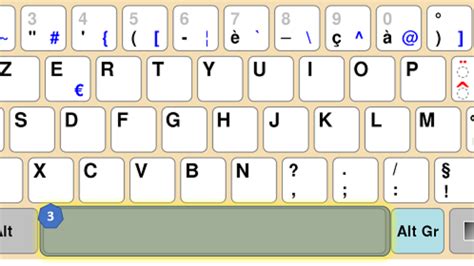 Faire Le Signe Environ Sur Clavier Communauté MCMS