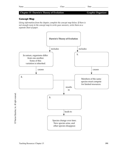 Chapter 15 Darwins Theory Of Evolution Graphic Organizer Answers