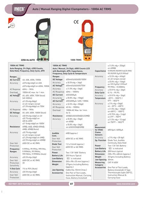 Meco Trms Digital Clampmeter At Rs Piece Meco Clamp Meter