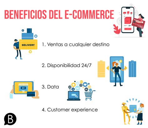 Ventajas Del E Commerce