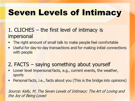 Levels Of Intimacy And Dating Behavior Telegraph