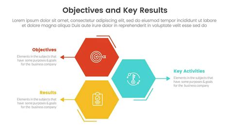 Okr Objectives And Key Results Infographic 3 Point Stage Template With Honeycomb Shape Vertical