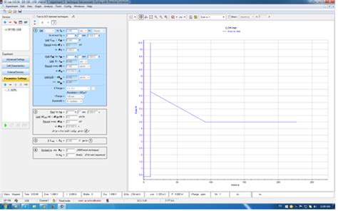 How Can I Do Charge Discharge Analysis Of A Supercapacitor By