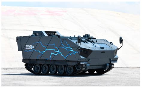 Tracked Vehicle Torque