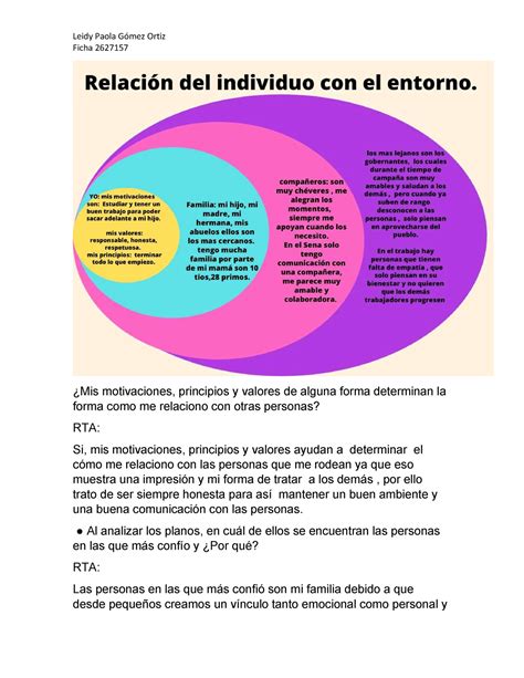 Diagrama De Sistemas De La Relación Del Individuo Con El Entorno Ga3