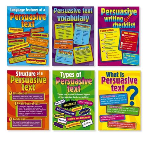 Product Persuasive Text Posters Teacher Resource School Essentials