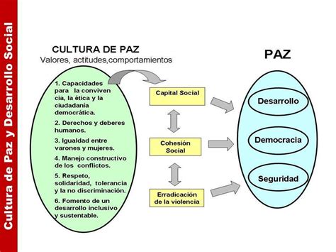 Espect Culo Mexico Alerta Esquema Sobre La Cultura Islas Faroe L Tigo