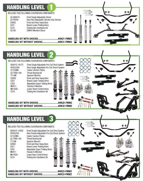 Qa Handling Level Suspension Kit Fits Ford Mustang Gt Lx