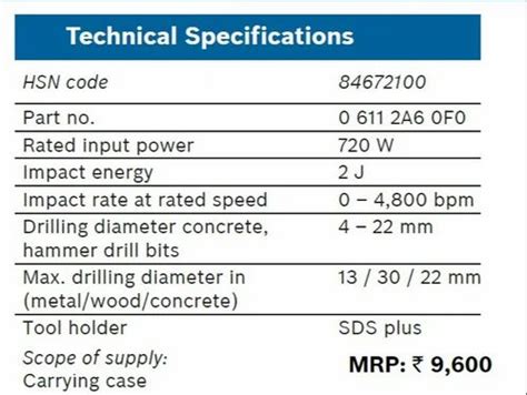 9 mm BOSCH GBH 220, 11 kg, 720 W at Rs 6000 in Hyderabad | ID ...