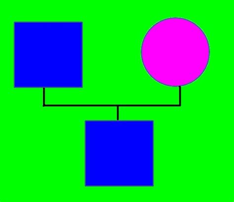 Learn How to Make an Easy Genogram