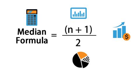 How To Calculate Median In PostgreSQL Ubiq BI