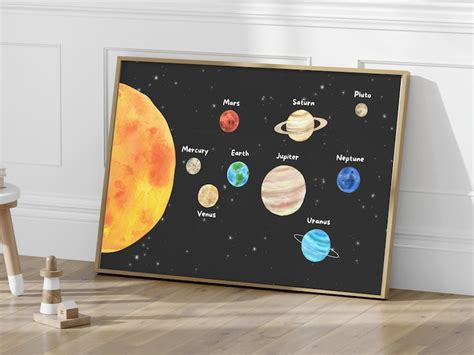 Solar System Printable Outer Space Poster Classroom Poster Playroom