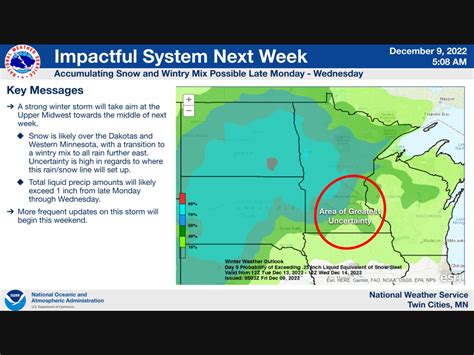 Major Storm To Hit Minnesota Next Week Will It Be Rain Or Snow