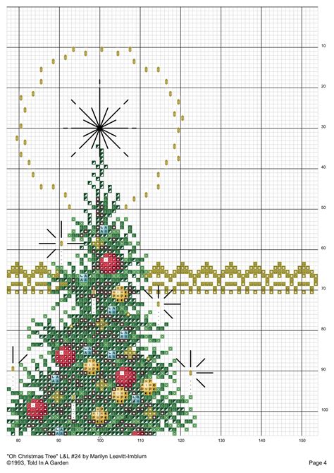 Pin By Ann Degryse On Kerst Vk Kaders Christmas Cross Stitch