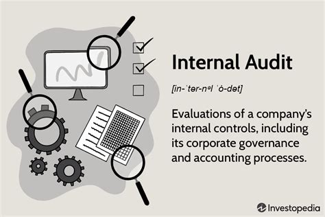 Internal Audit What It Is Different Types And The Cs