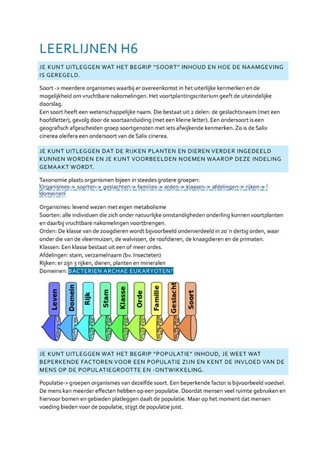 Soorten En Populaties Biologie H Nectar Studeersnel