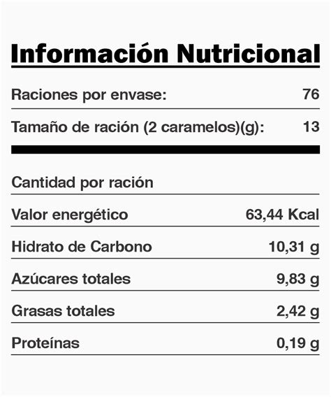 Fábrica La Estrella S R L La industria de alimentos MÁS IMPORTANTE