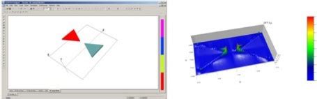 Surface Plasmon