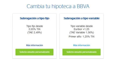 BBVA Hipoteca Conoce La BBVA Hipoteca