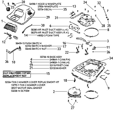 Sanitaire Sc888g Vacuum Parts