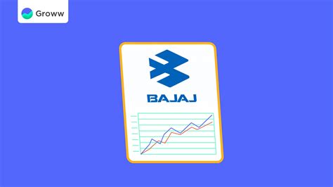 Bajaj Auto Ltd Quarterly Results Q Fy Decline In Profit Reported