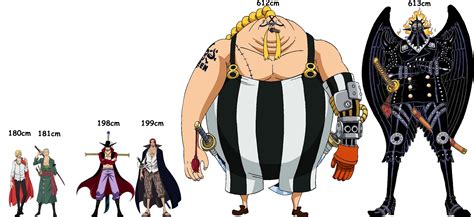 Character Discussion - Oda told this to Mihawk's live action actor