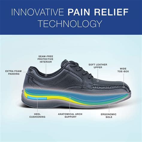 Buy Orthofeet Innovative Plantar Fasciitis Shoes For Men Ideal For