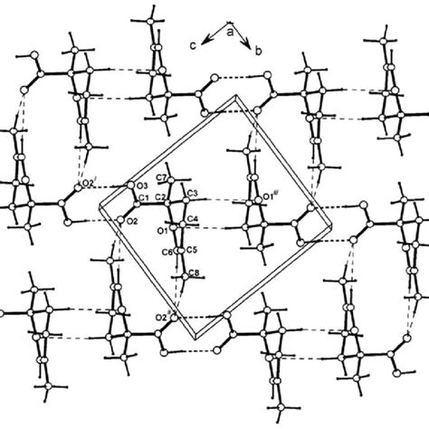 Projection Of The Crystal Structure Along The A Axis Of Packing Of The Download Scientific