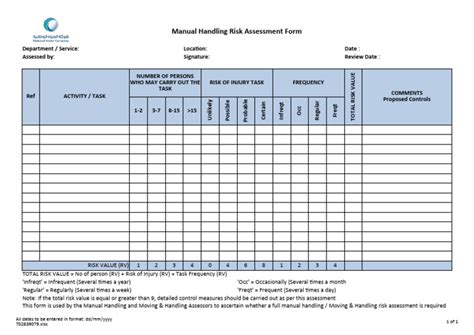 PMF-017-HSE-121 - 02 Manual Handling Risk Assessment | PDF | Risk | Safety