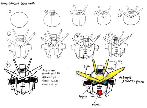 simple gundam face by maliahartati on DeviantArt