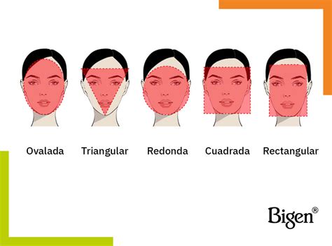 Cortes Y Tipos De Cabello Para Cada Tipo De Rostro Bigen M Xico