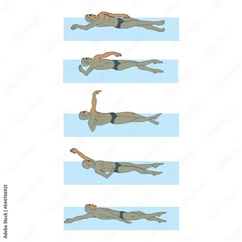 Arm stroke phases in backstroke, Swim Backstroke diagram, learn to swim ...