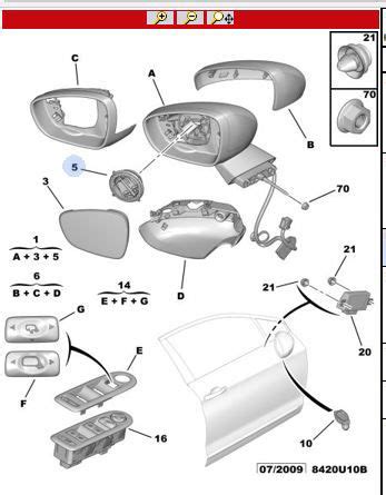 Démontage rétroviseur C5 année X7 de 2009 C5 II 2008 2018