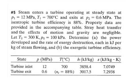 Solved 5 Steam Enters A Turbine Operating At Steady State