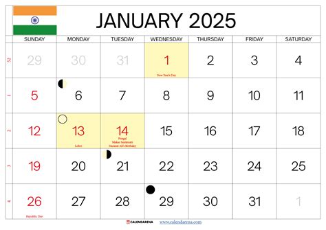 January 2025 Calendar India