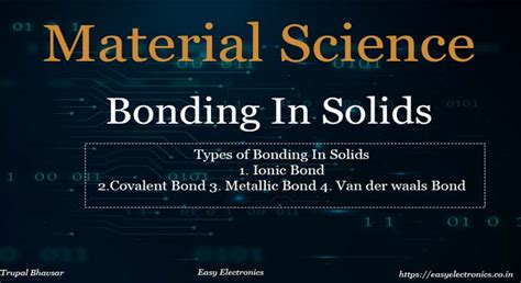 Bonding In Solids - Easy Electronics