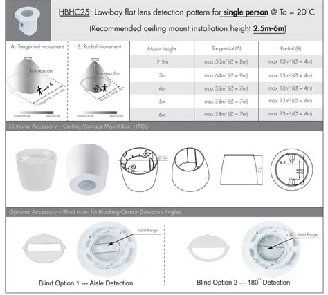 Hytronik HBHC25 PIR Standalone Motion Sensor With Bluetooth 5 0 SIG