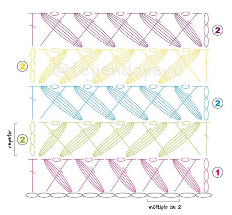 Punto Trenzas De Colores A Crochet Tejiendo Per