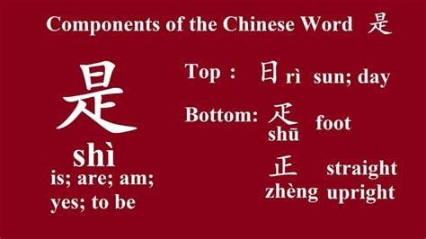 How to use the Chinese Word SHI 
