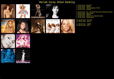 Mariah Carey Album Rankings Rmariahcarey