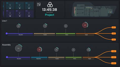 seat smart visual data