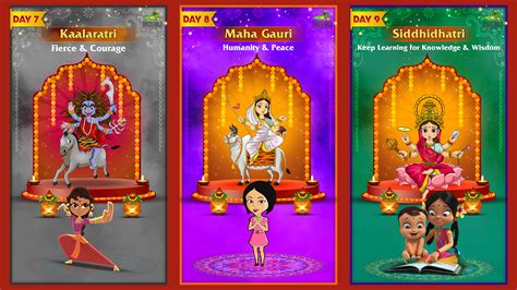 Navratri Lessons for Kids: Inspiring Values from Divine Goddesses