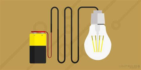 Lumens vs Watts - What Is a Lumen? | Lightbulbs Direct