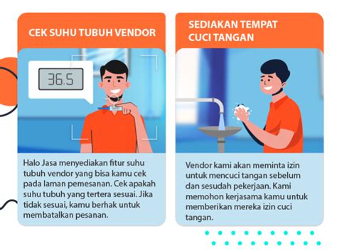 Penerapan New Normal Usaha Bidang Jasa